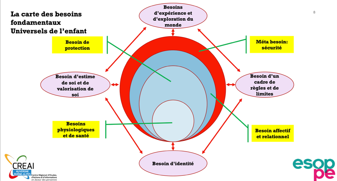 Un document gratuit pour comprendre l</p>
                            						</div>
													<div class=